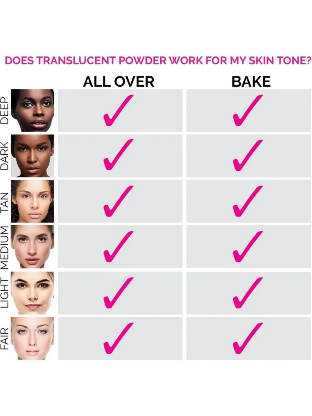 Matte Translucent Setting Powder - Loose Finishing Makeup for Flawless Skin